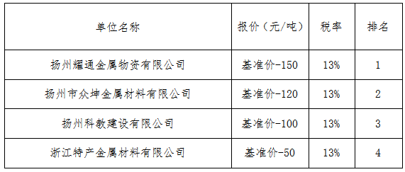 93d0cb3dcf4b3af541f05d74468489a.png