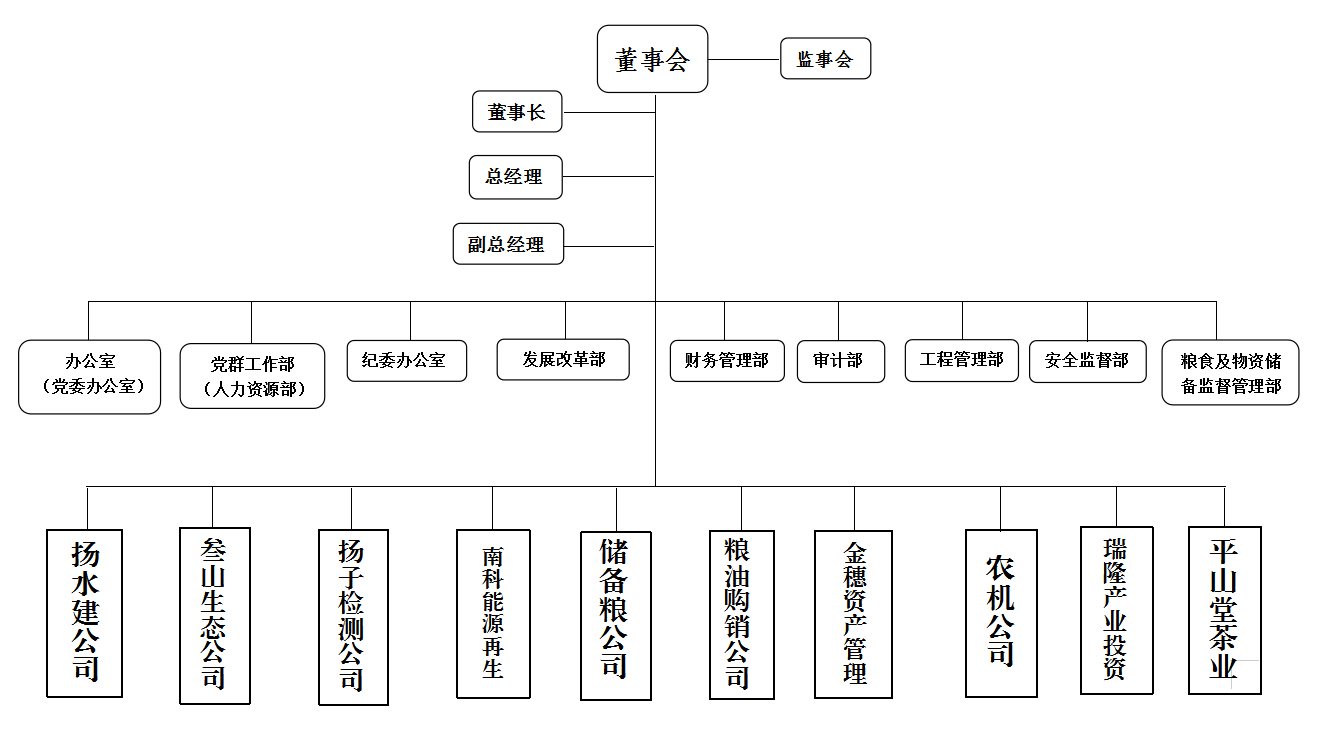 e9d7263d55928e786ea79e698615ae3.png