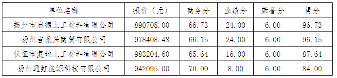 1742973089372.png