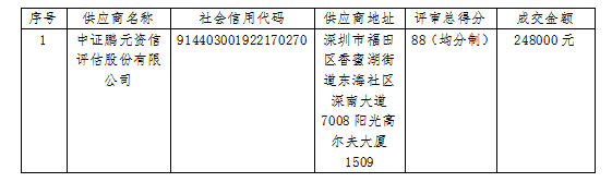 1744612152411.png