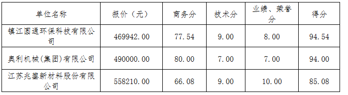 be78e5da-86e1-4cfe-aacd-b6c555f4a58b.png
