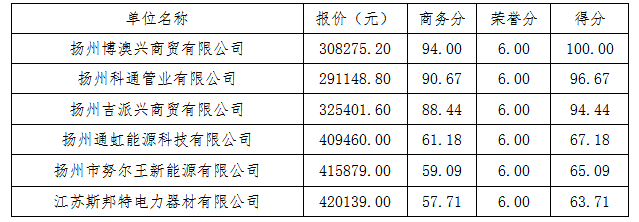 8c0ec2bd-2488-440b-81f5-baf40e624374.png