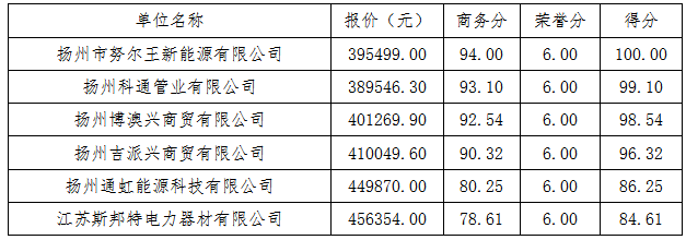 c6a8bbc1-b53d-4ceb-bfc7-618bbd6c8e9a.png
