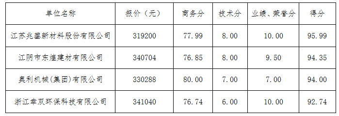 989d0dfd-728e-4976-8915-ae32fa801c94.png